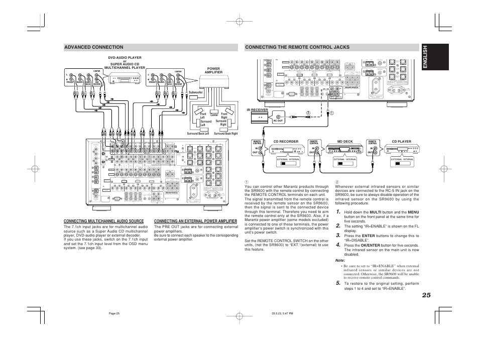 Front b right, Pb cr, Pr y cb | Pr y, Unswitched 100w max | Marantz SR9600N User Manual | Page 29 / 71