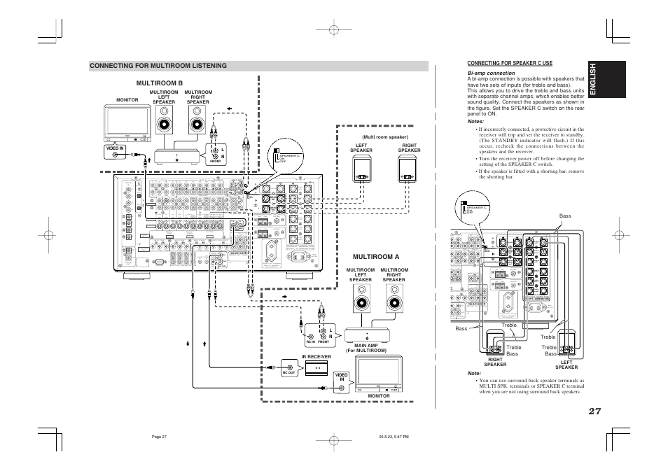 Marantz SR9600N User Manual | Page 31 / 71