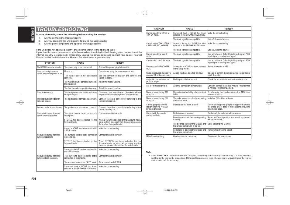Troubleshooting | Marantz SR9600N User Manual | Page 68 / 71