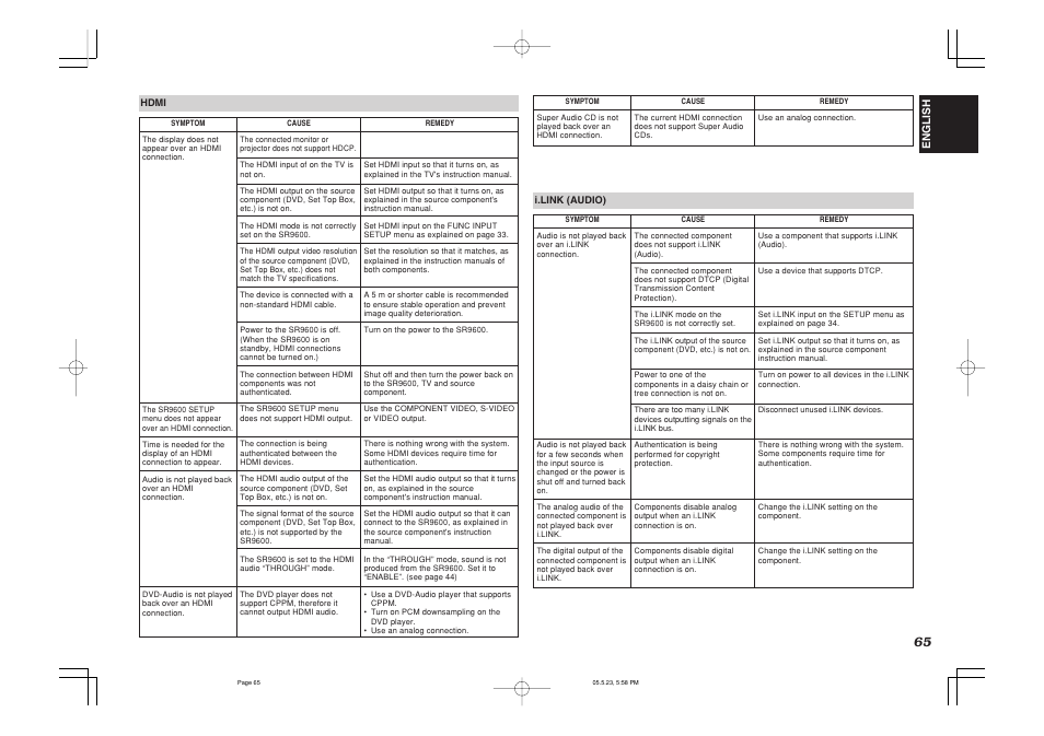 Marantz SR9600N User Manual | Page 69 / 71