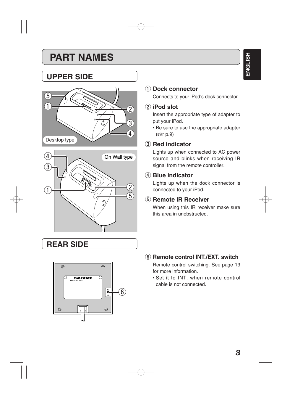 Part names, Upper side, Rear side | Marantz IS201 User Manual | Page 11 / 26