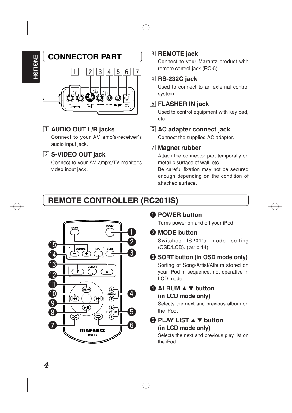 Z x c vbn m | Marantz IS201 User Manual | Page 12 / 26