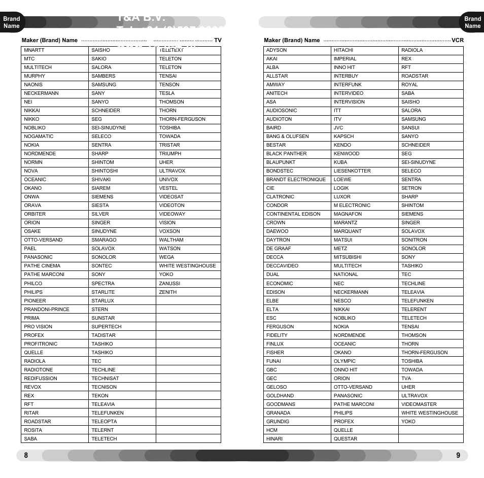 Classic SMART2 UNIVERSAL LR03/AAA User Manual | Page 6 / 7