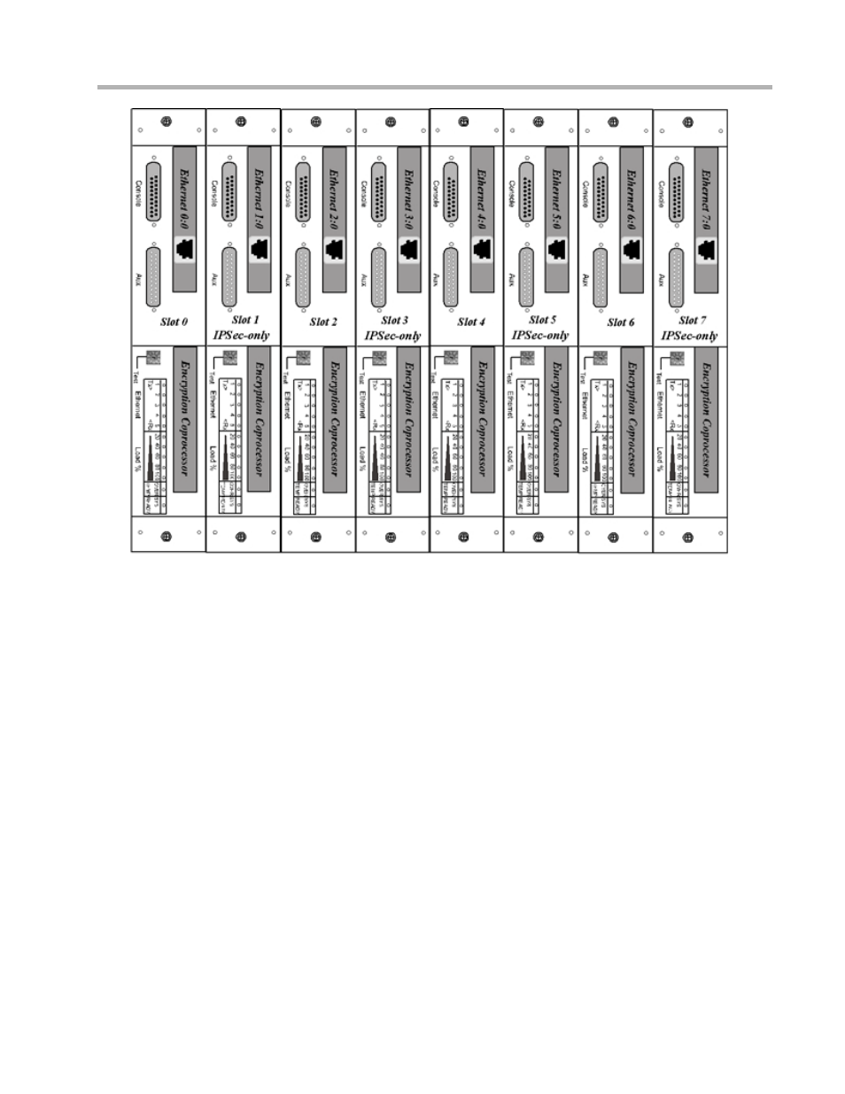 Connecting the server to the ethernet, Onnecting, Erver | Thernet, Figure 11. detail of riop cards | Compatible Systems IntraPort A00-1869 User Manual | Page 22 / 44