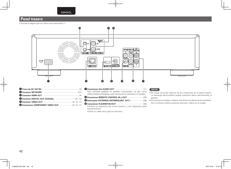 Panel trasero | Marantz UD5005 User Manual | Page 46 / 72