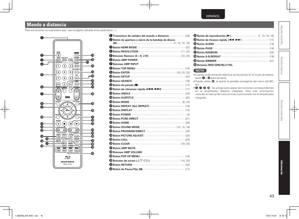 Mando a distancia | Marantz UD5005 User Manual | Page 47 / 72