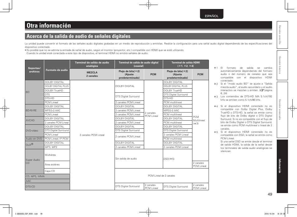 Otra información, Acerca de la salida de audio de señales digitales | Marantz UD5005 User Manual | Page 53 / 72