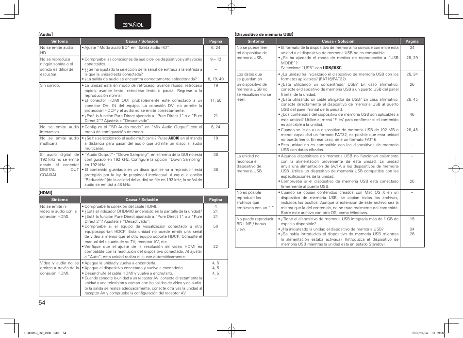 Marantz UD5005 User Manual | Page 58 / 72