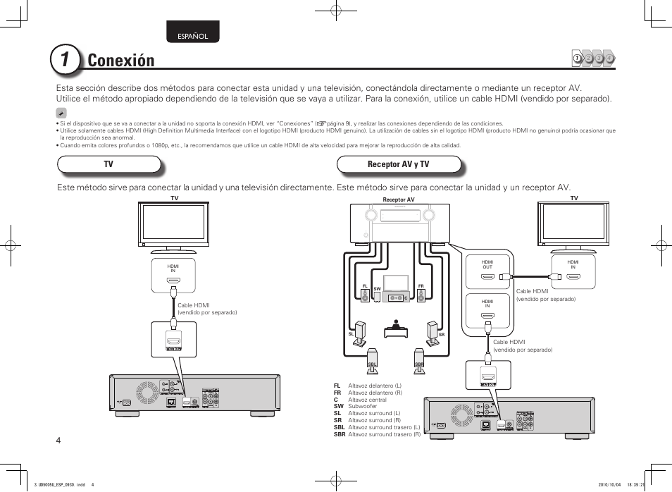 Conexión | Marantz UD5005 User Manual | Page 8 / 72
