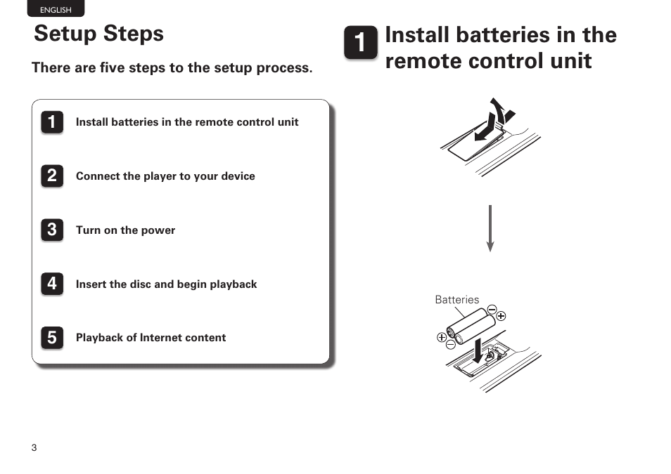 Setup steps, Install batteries in the remote control unit | Marantz UD5007 Getting Started User Manual | Page 4 / 10