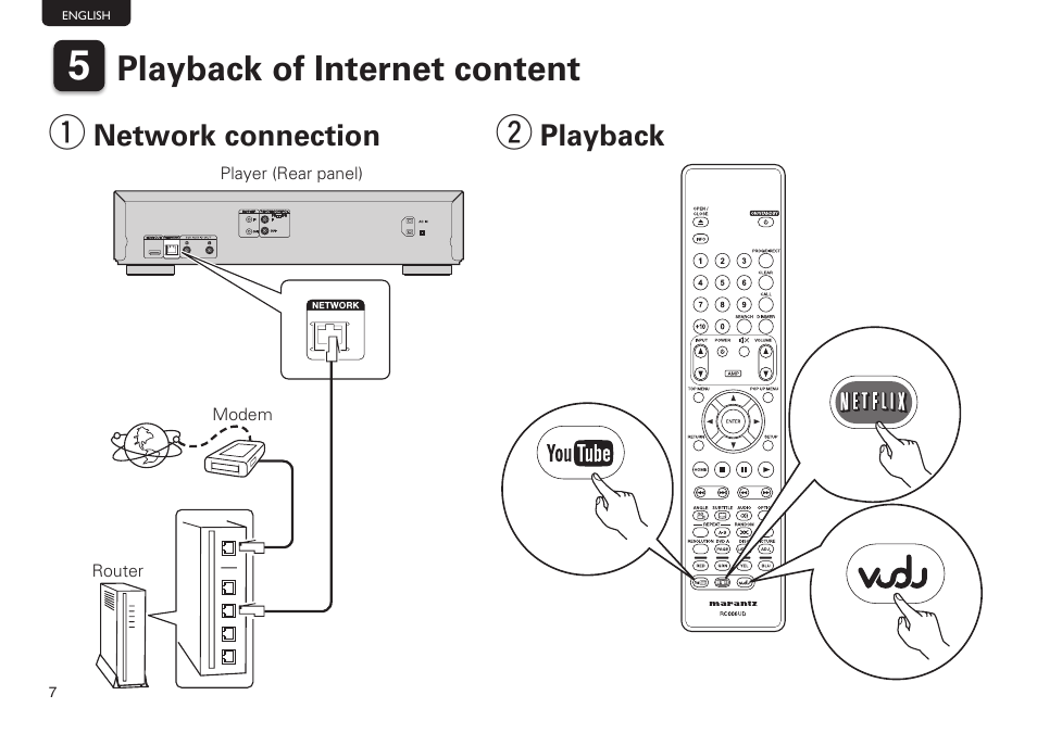 Playback of internet content, Network connection, Playback | Marantz UD5007 Getting Started User Manual | Page 8 / 10