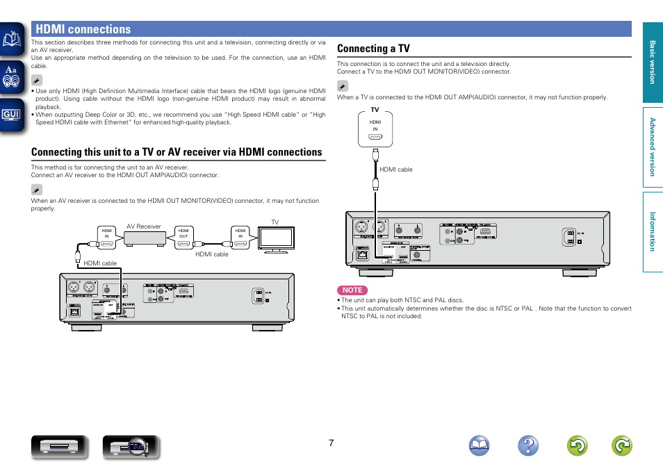 Hdmi connections, Connecting a tv | Marantz UD7007 User Manual | Page 10 / 81