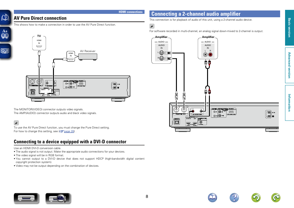 Connecting a 2-channel audio amplifier, Av pure direct connection | Marantz UD7007 User Manual | Page 11 / 81