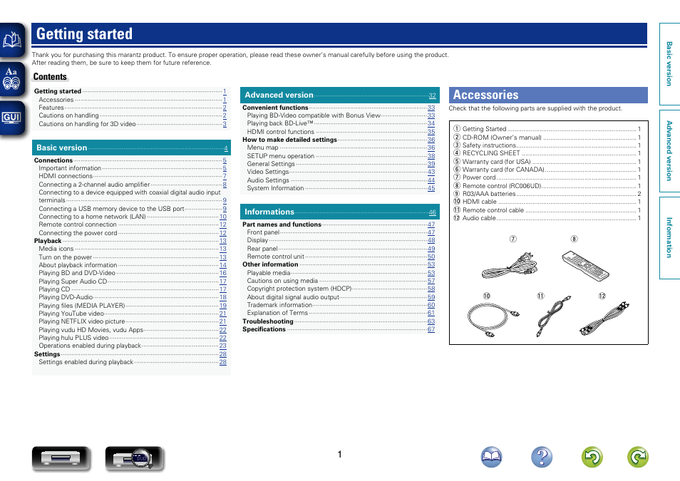 Marantz UD7007 User Manual | Page 4 / 81
