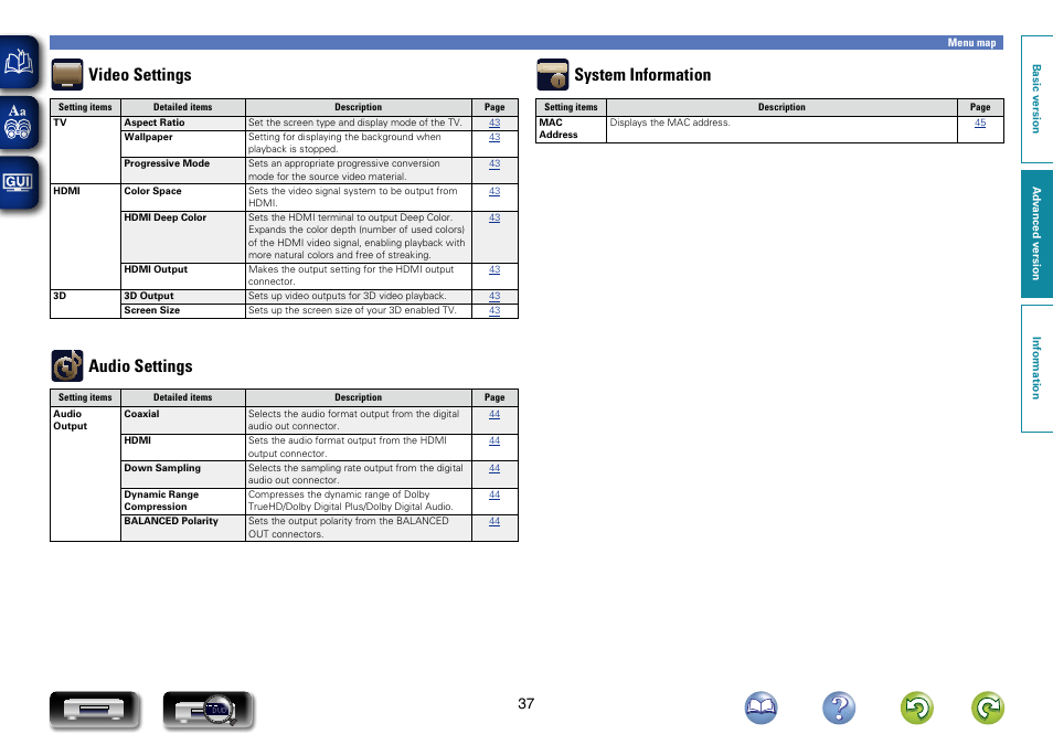 Video settings, Audio settings, System information | Marantz UD7007 User Manual | Page 40 / 81