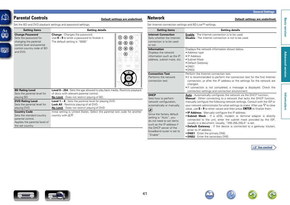 In “network, Directions in “network” on the setup menu, Connection test | Parental controls, Network | Marantz UD7007 User Manual | Page 44 / 81