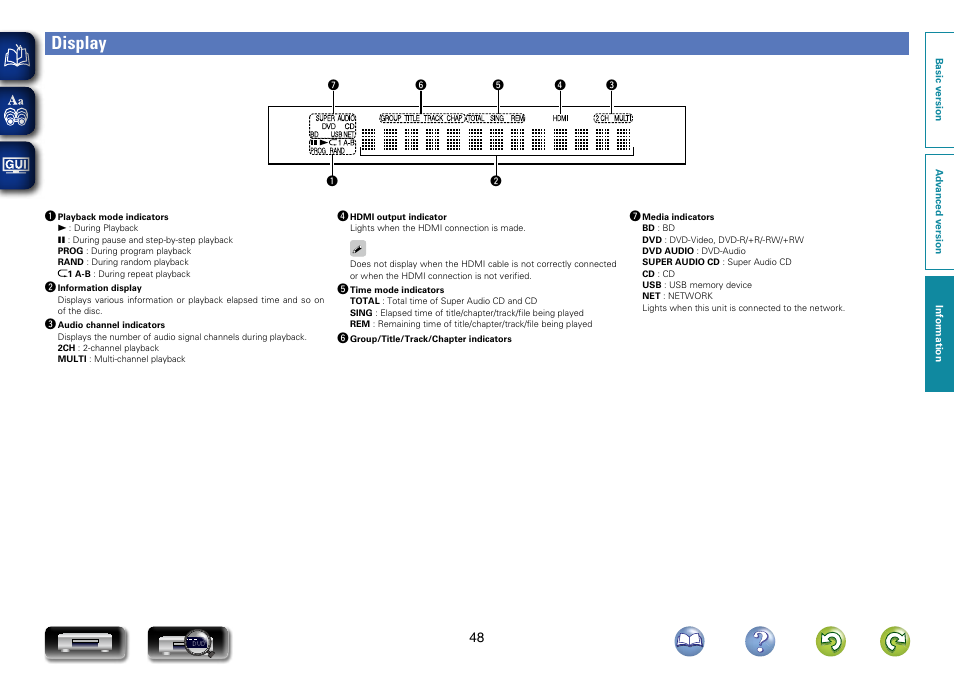 Display | Marantz UD7007 User Manual | Page 51 / 81