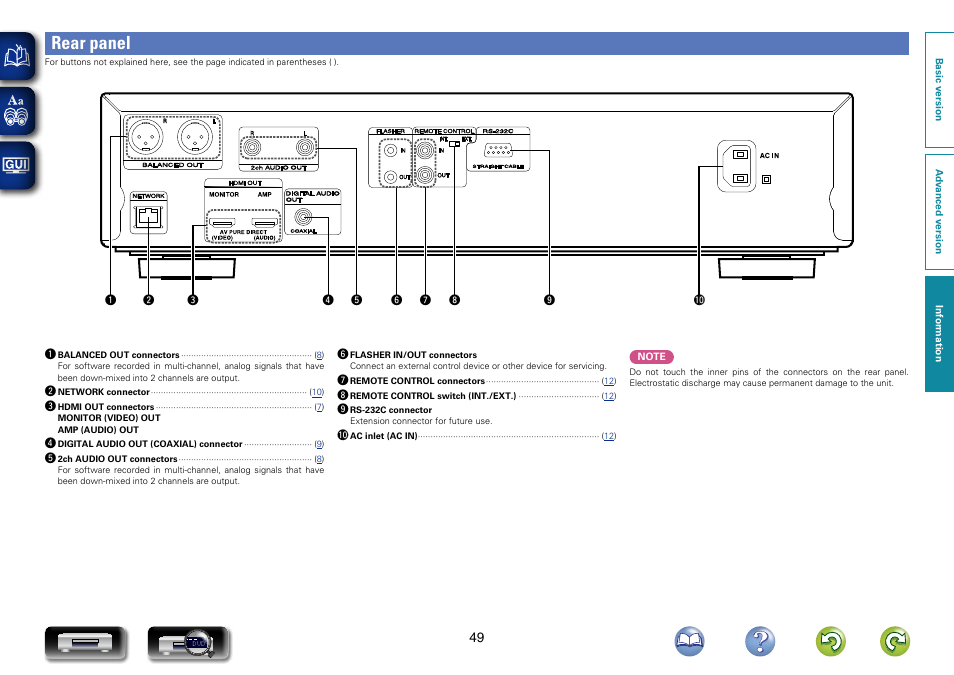 Rear panel | Marantz UD7007 User Manual | Page 52 / 81