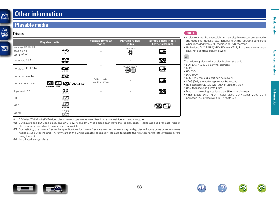 Other information, Playable media, Playable media”) | Discs | Marantz UD7007 User Manual | Page 56 / 81