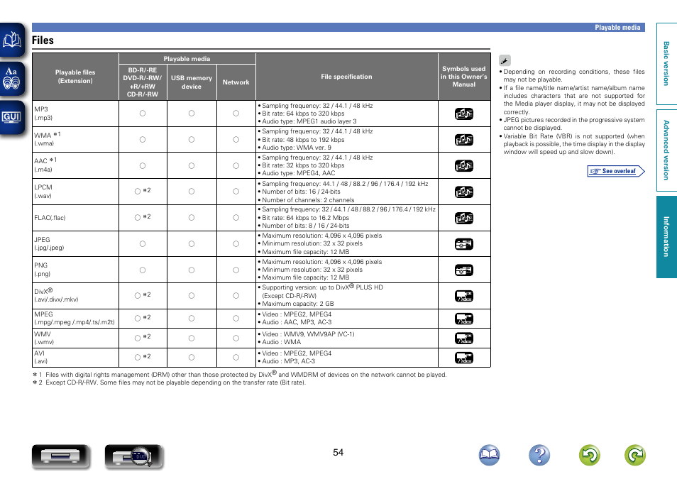 Files | Marantz UD7007 User Manual | Page 57 / 81