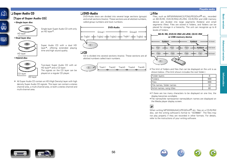 N super audio cd, N dvd-audio, N cd | N file | Marantz UD7007 User Manual | Page 59 / 81