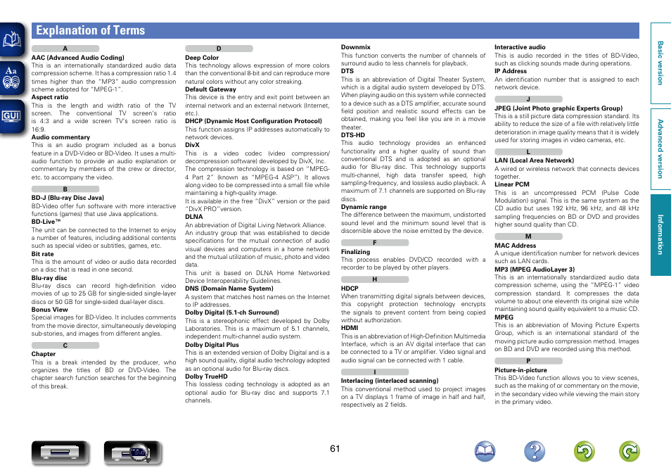 Explanation of terms | Marantz UD7007 User Manual | Page 64 / 81