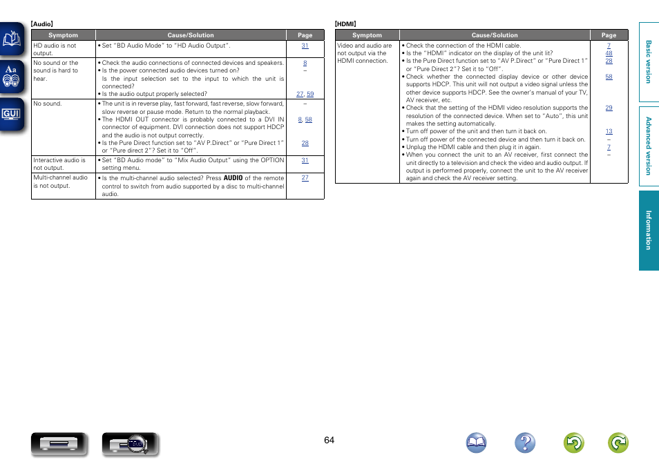 Marantz UD7007 User Manual | Page 67 / 81