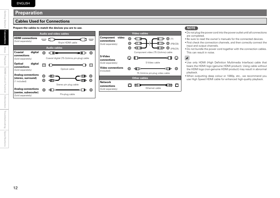 Preparation, Cables used for connections | Marantz UD8004 User Manual | Page 16 / 69