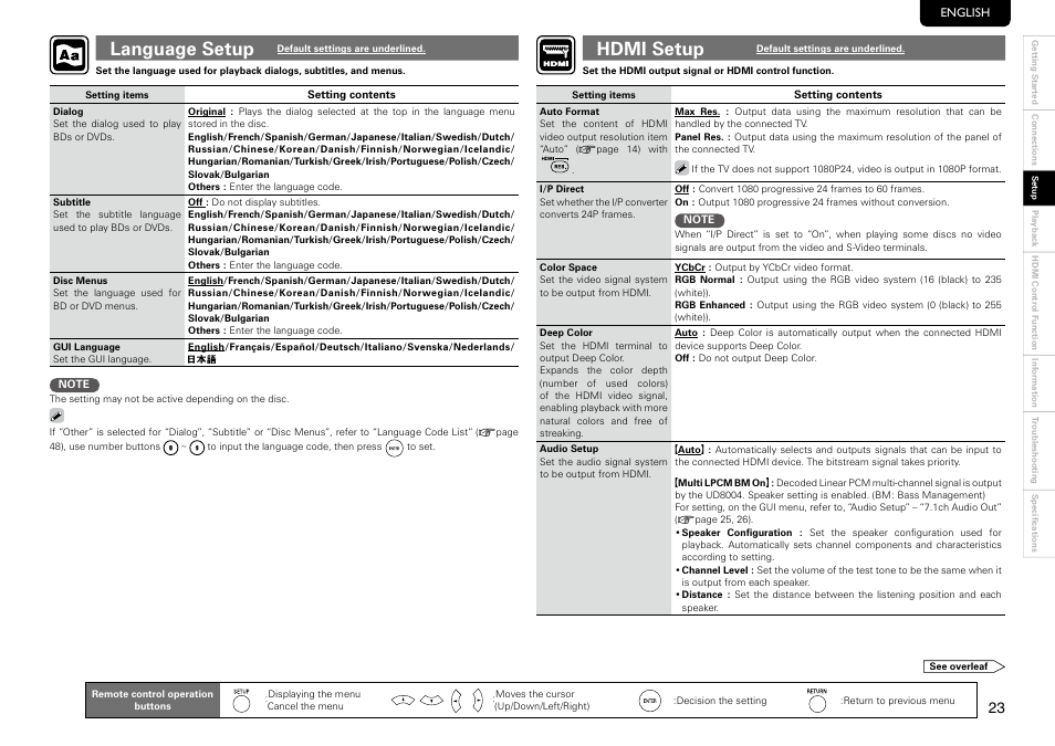 Language setup, Hdmi setup | Marantz UD8004 User Manual | Page 27 / 69