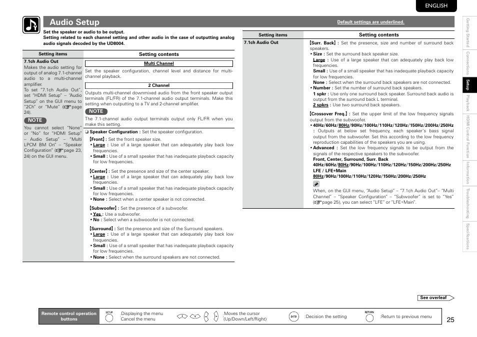 Audio setup | Marantz UD8004 User Manual | Page 29 / 69