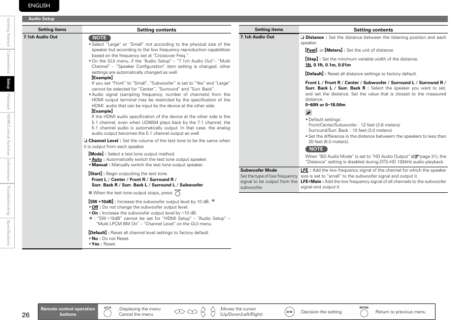Marantz UD8004 User Manual | Page 30 / 69