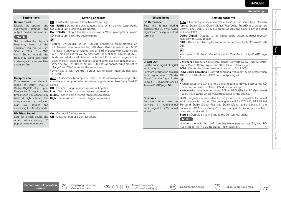 Marantz UD8004 User Manual | Page 31 / 69