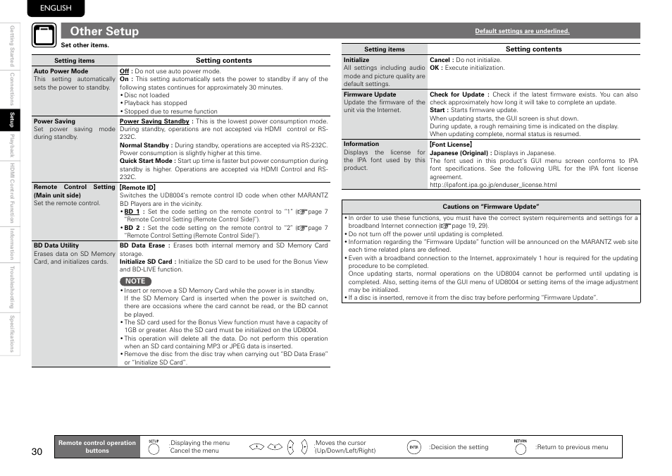 Other setup | Marantz UD8004 User Manual | Page 34 / 69