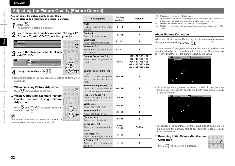 Adjusting the picture quality (picture control) | Marantz UD8004 User Manual | Page 36 / 69