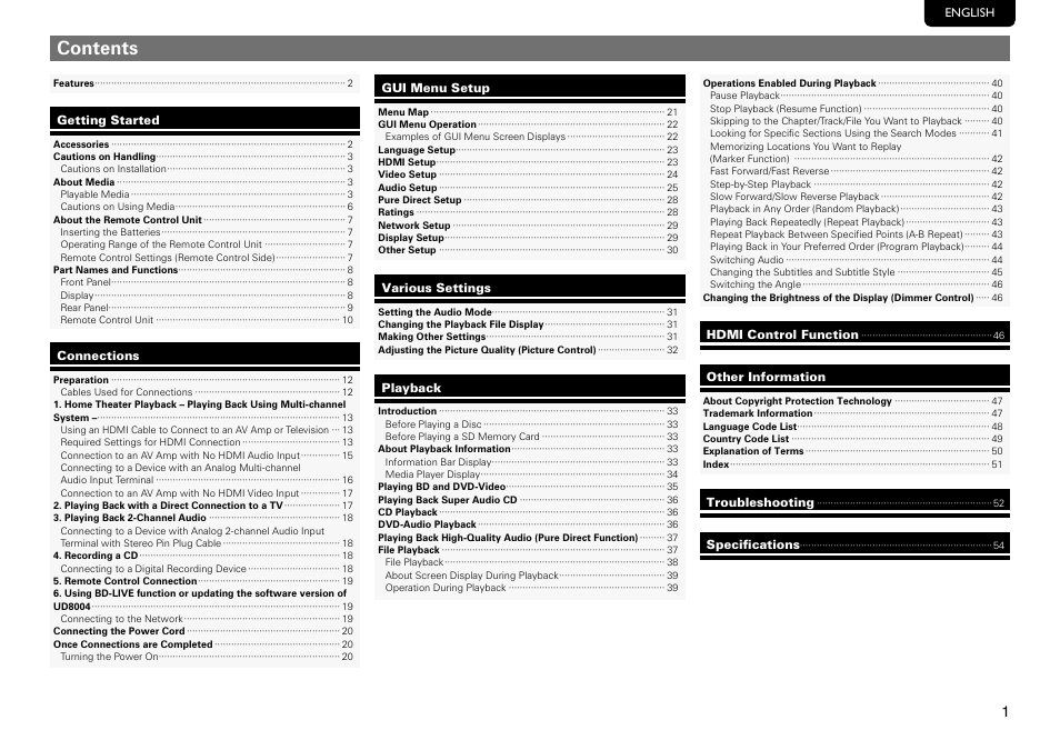 Marantz UD8004 User Manual | Page 5 / 69