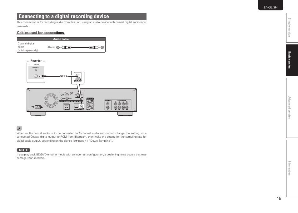 Connecting to a digital recording device, Cables used for connections | Marantz UD7006 User Manual | Page 19 / 76