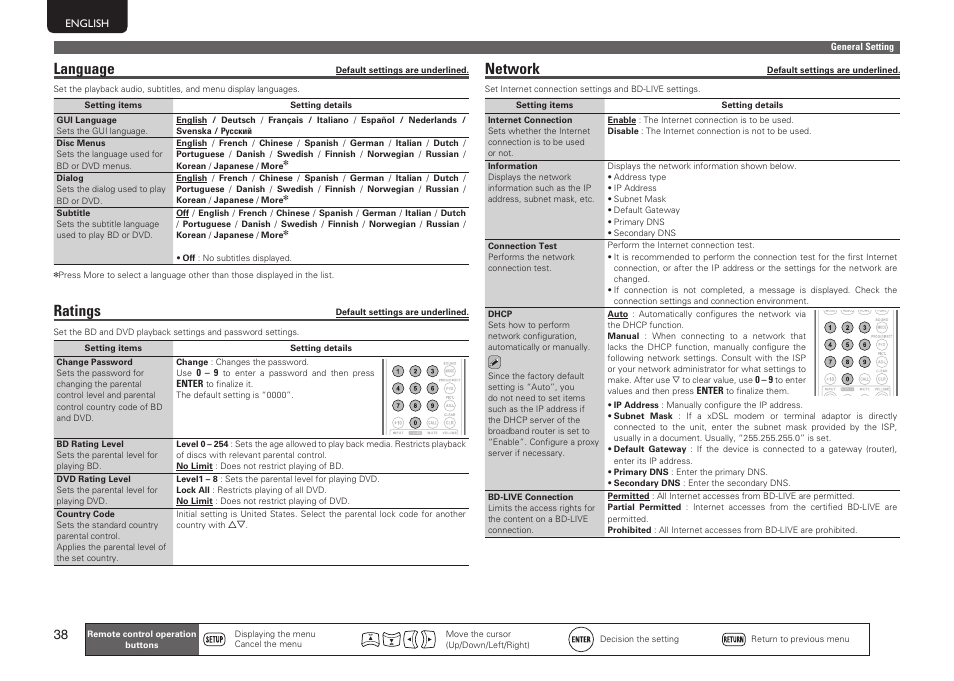 Language, Ratings, Network | Marantz UD7006 User Manual | Page 42 / 76