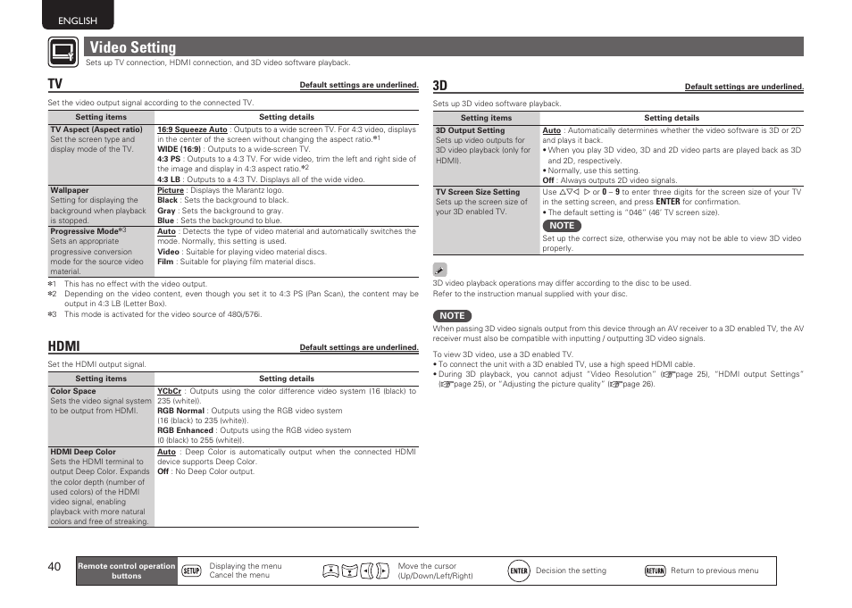 Video setting, Hdmi | Marantz UD7006 User Manual | Page 44 / 76