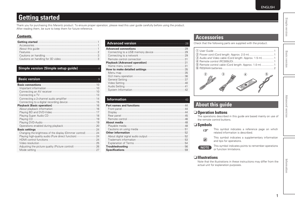 Marantz UD7006 User Manual | Page 5 / 76