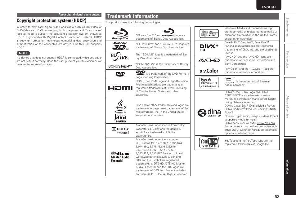 Trademark information, Copyright protection system (hdcp) | Marantz UD7006 User Manual | Page 57 / 76