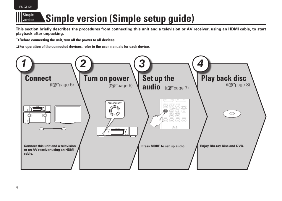 Simple version (simple setup guide), Play back disc, Set up the audio | Turn on power, Connect | Marantz UD7006 User Manual | Page 8 / 76