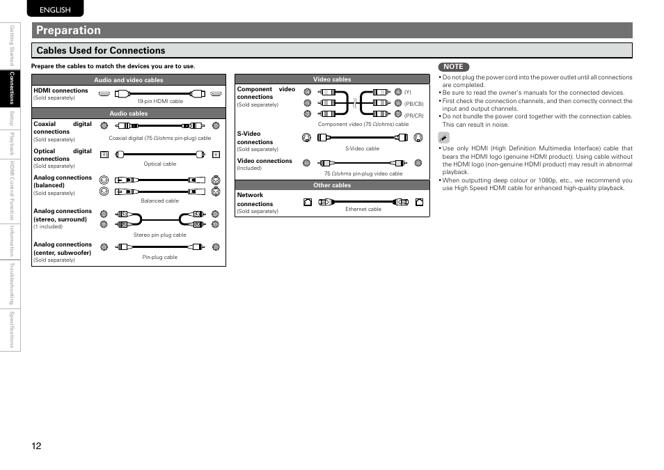 Preparation, Cables used for connections | Marantz UD9004 User Manual | Page 16 / 73
