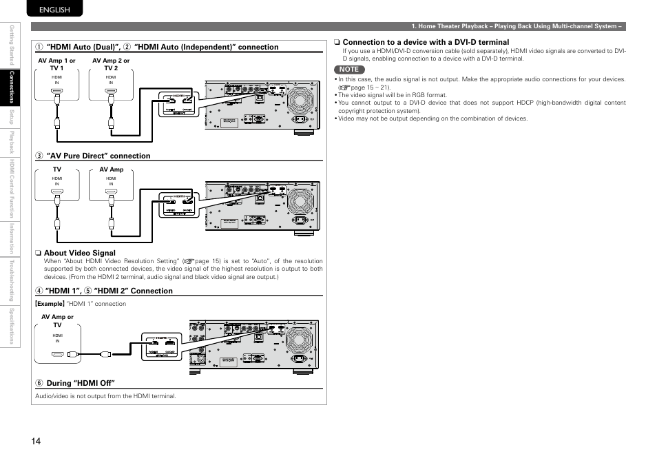 Marantz UD9004 User Manual | Page 18 / 73