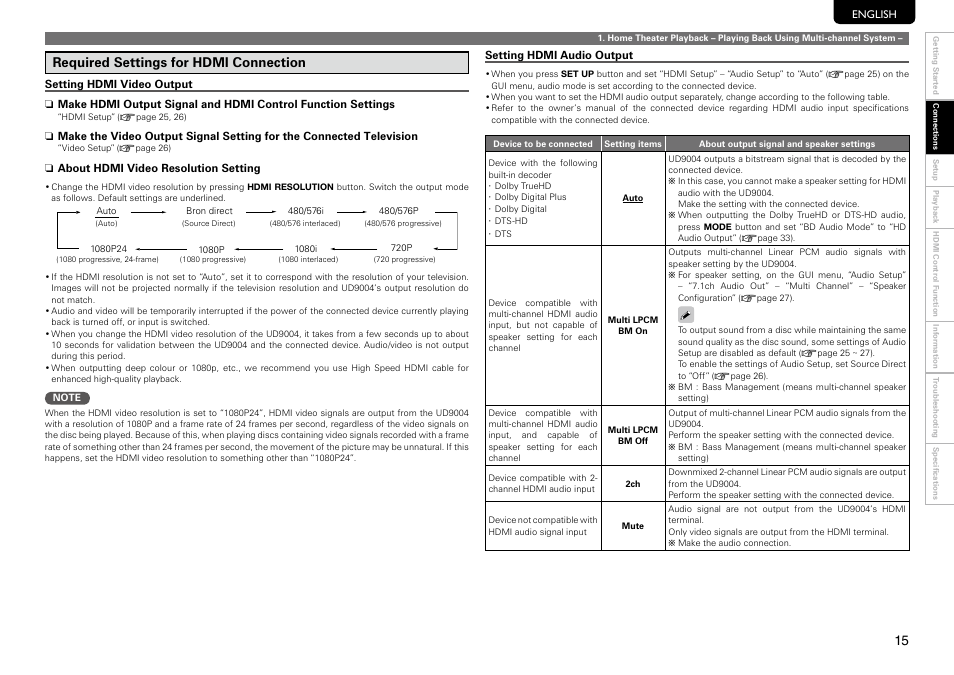 Required settings for hdmi connection | Marantz UD9004 User Manual | Page 19 / 73