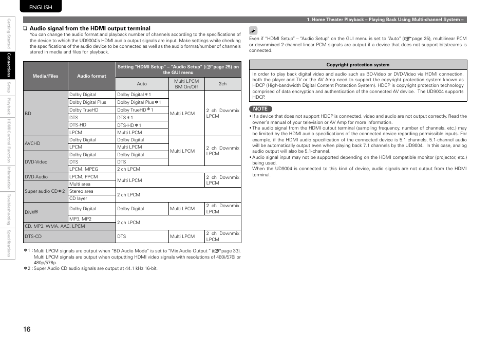 Marantz UD9004 User Manual | Page 20 / 73