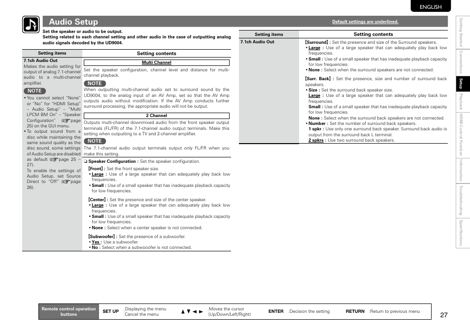 Audio setup | Marantz UD9004 User Manual | Page 31 / 73