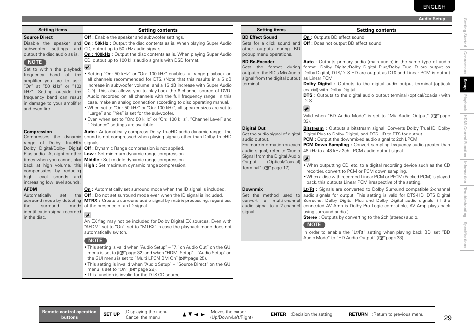 Marantz UD9004 User Manual | Page 33 / 73