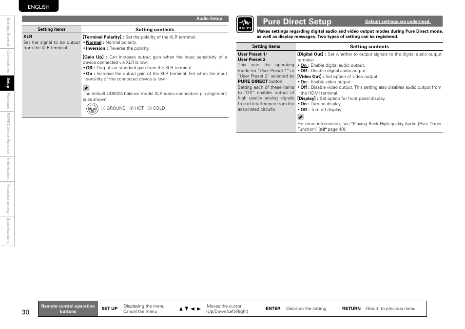 Pure direct setup | Marantz UD9004 User Manual | Page 34 / 73