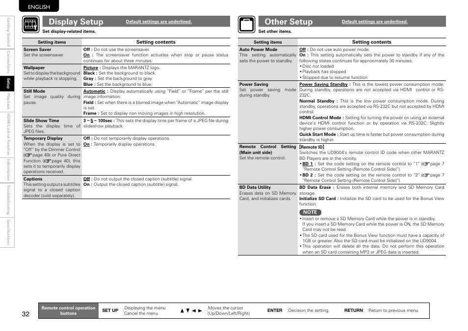 Display setup, Other setup | Marantz UD9004 User Manual | Page 36 / 73