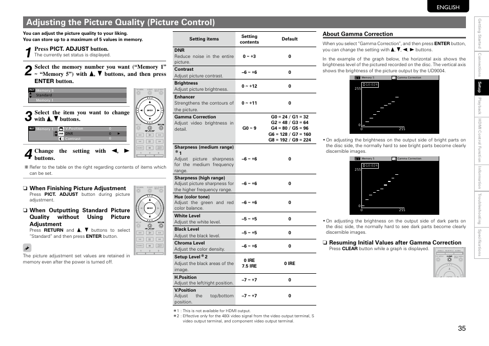 Adjusting the picture quality (picture control) | Marantz UD9004 User Manual | Page 39 / 73